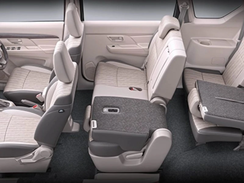 Ertiga Back